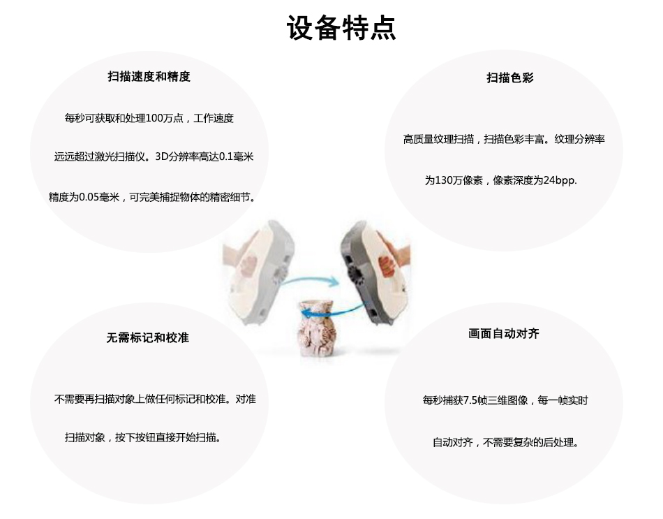 設(shè)備特點.jpg